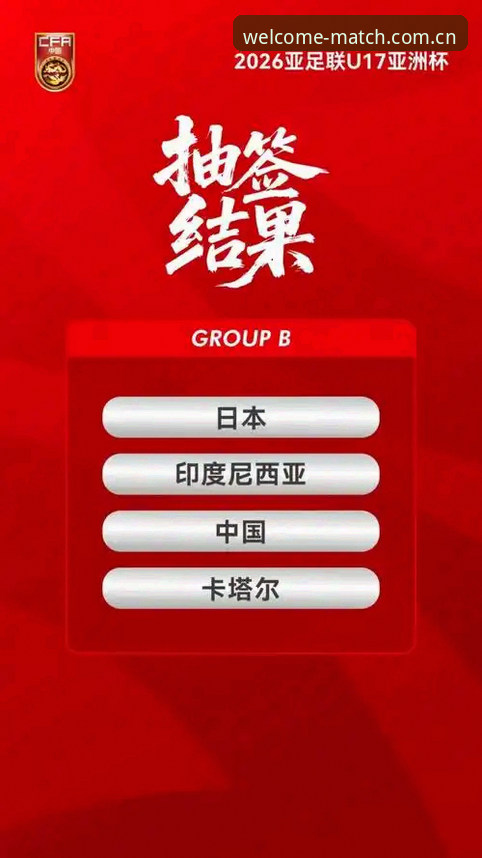 kaiyun体育登录入口 U17世界杯抽签结果深度评测:中国足球青训的